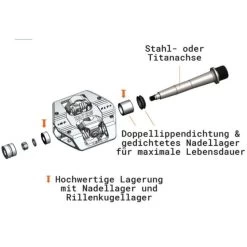Pédales Automatiques Tatze Mc-Fly Axe Cr-Mo -Meilleurs Vélos pedales automatiques tatze mc fly axe cr mo 4